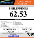 Exchange Rates Philippine