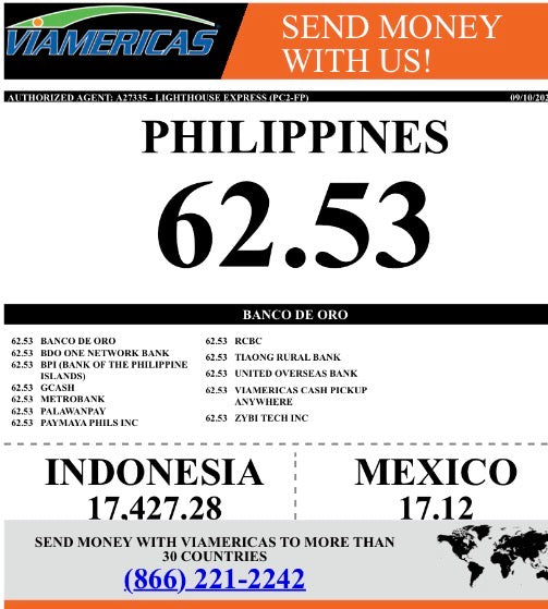 Exchange Rates Philippine